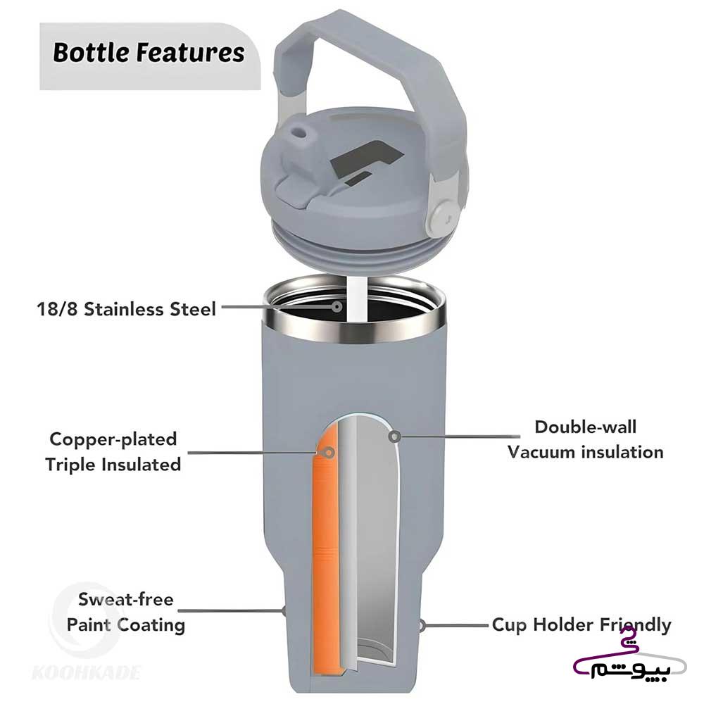 تراول ماگ دسته دار VACUUM CUP 900 ML